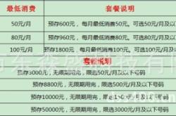 赤峰收割机代收电话号码是多少