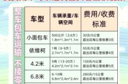 赤峰小车拉货电话号码多少号