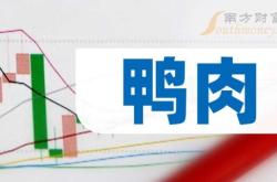 赤峰回收鸭油电话是多少号