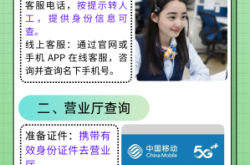 赤峰隆潭医院电话号码查询是多少