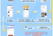 赤峰市市民服务平台电话号码