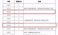 赤峰婚礼登记处电话号码是多少