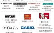 赤峰露营万达电话地址查询号码