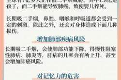 赤峰二手烟回收电话号码