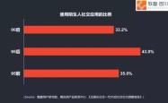 赤峰优衣库电话是多少