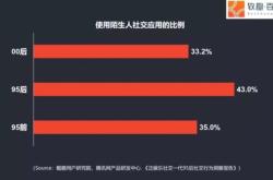 赤峰优衣库电话是多少