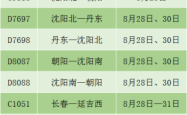 沙河市到赤峰的客车电话号码