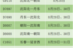 沙河市到赤峰的客车电话号码
