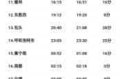 呼市回赤峰高铁票查询电话号码