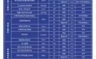 赤峰文海通讯电话号码多少号