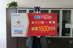 赤峰体彩销售点电话号码查询