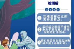 赤峰新健康码申请电话号码是多少