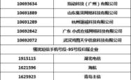 赤峰市环卫车队电话号码是多少