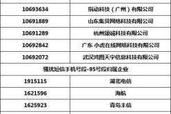 赤峰市环卫车队电话号码是多少