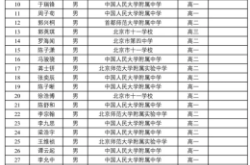 赤峰至松原物流专线电话号码