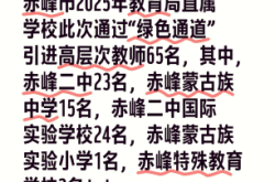 赤峰星韬商贸招聘电话号码查询
