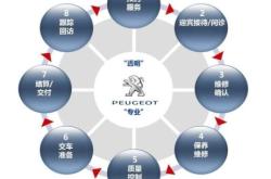 赤峰天旭太阳能售后电话号码
