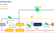 赤峰印象草原团购平台电话号码