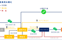 赤峰印象草原团购平台电话号码