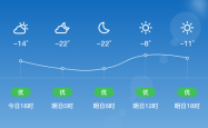 赤峰天气预报景区查询电话是多少