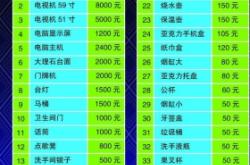 赤峰子午线ktv价格表