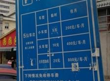 赤峰小学乱收费举报电话是多少
