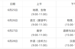 赤峰市高中招生电话查询号码