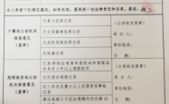 集宁到赤峰的网约车电话号码