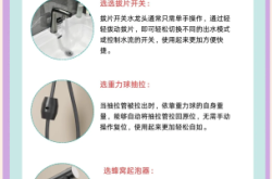 赤峰洗脸盆龙头厂家电话号码