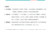赤峰市南安阀门厂电话号码
