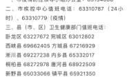 赤峰母婴实体店电话号码查询