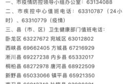 赤峰母婴实体店电话号码查询