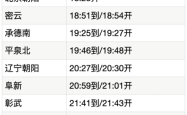 赤峰返通政策咨询电话查询号码