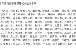 赤峰京广宽带电话号码查询是多少