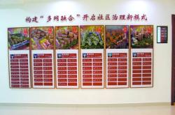 赤峰红山区财政局电话号码