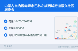赤峰西城市场监督管理局电话