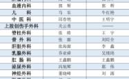 赤峰市医院招标电话号码查询