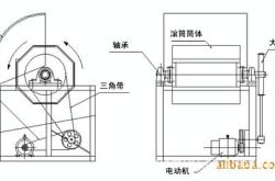 赤峰八角棒厂家电话号码