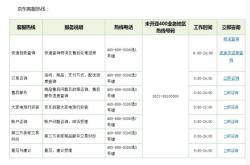 赤峰到平庄的客车电话号码是多少