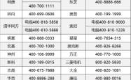 赤峰市收购废旧家电电话号码