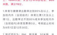 赤峰市初中学校招生电话号码