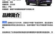 赤峰腾势汽车电话多少啊
