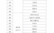 赤峰西城菜市场官网电话号码