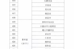 赤峰西城菜市场官网电话号码