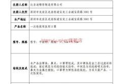 赤峰西屯侨治大药房电话号码
