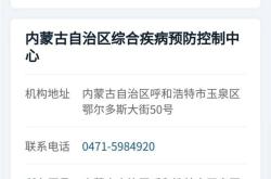 赤峰新冠肺炎指挥部电话号码