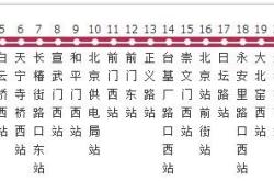 赤峰天义北路社区电话号码是多少