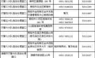 赤峰安全带修理电话是多少号