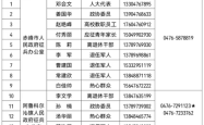 赤峰市修路安全举报电话是多少