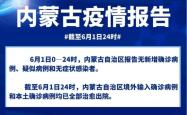 赤峰新冠腹泻医院电话号码是多少